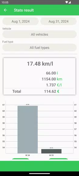 Fuel Consumption Screenshot 2