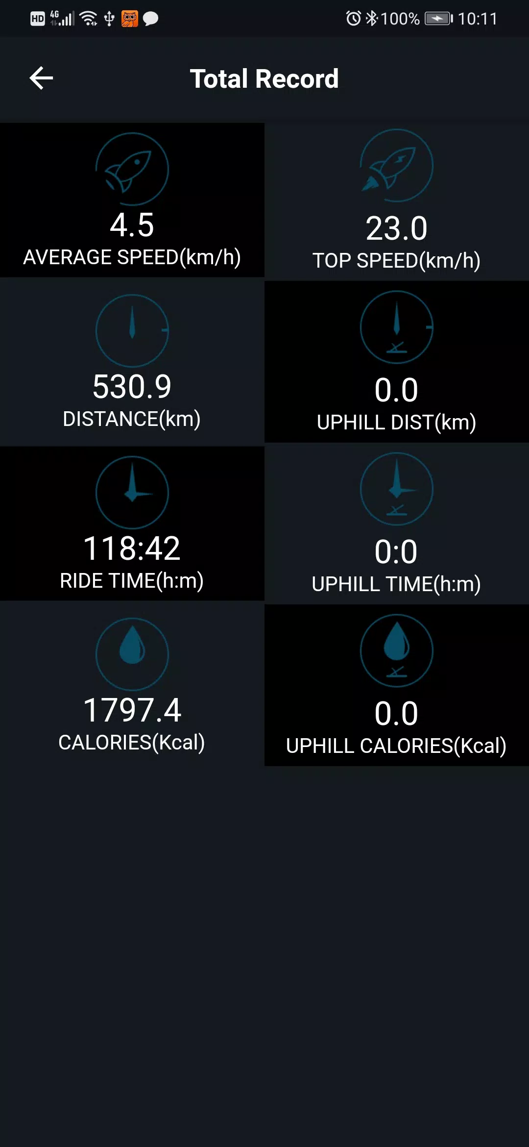 Easifit Ebike应用截图第3张
