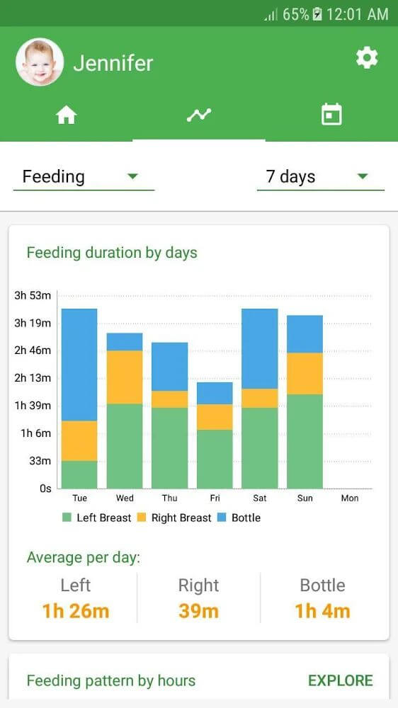 Baby Tracker Mod Tangkapan skrin 2