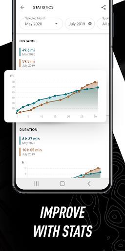 adidas Running: Sports Tracker應用截圖第3張
