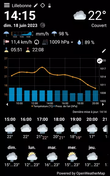 WhatWeather - Weather Station Screenshot 3