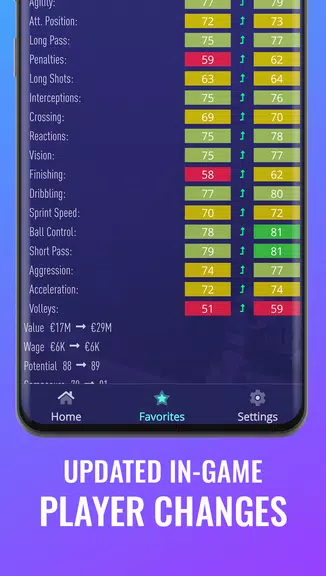 FCM - Career Mode 24 Database ဖန်သားပြင်ဓာတ်ပုံ 3
